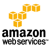 Host your screenshots on Amazon S3